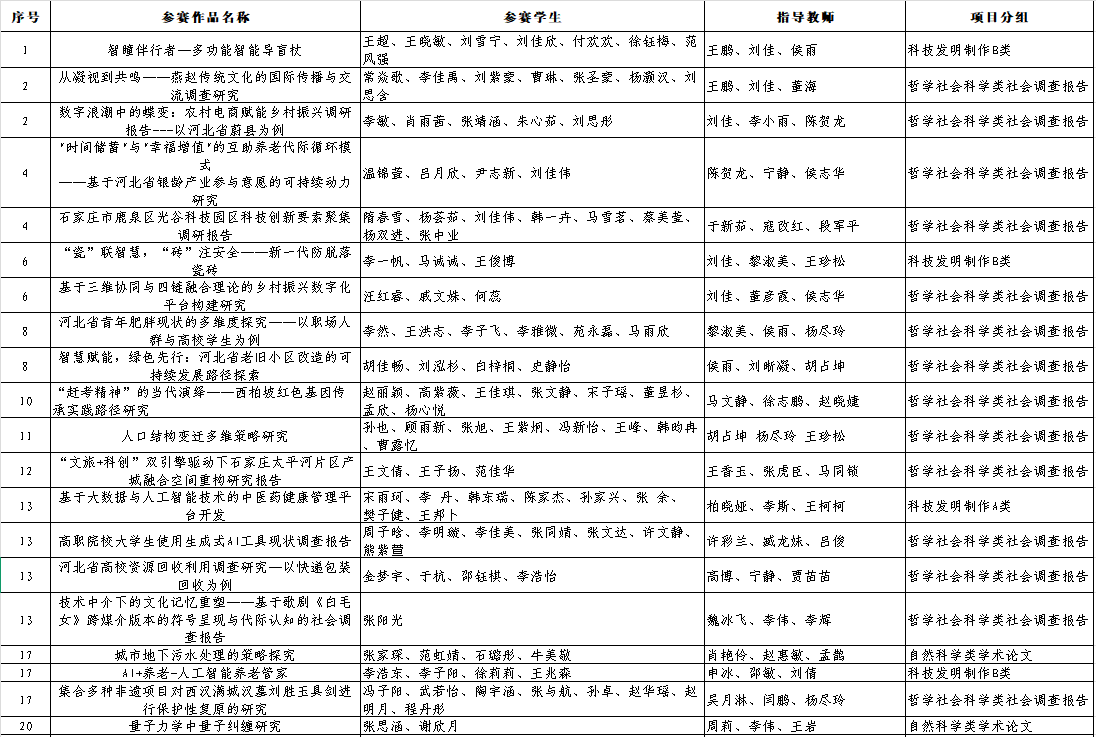 1746788201438643.png 微信图片_20250509185712.png